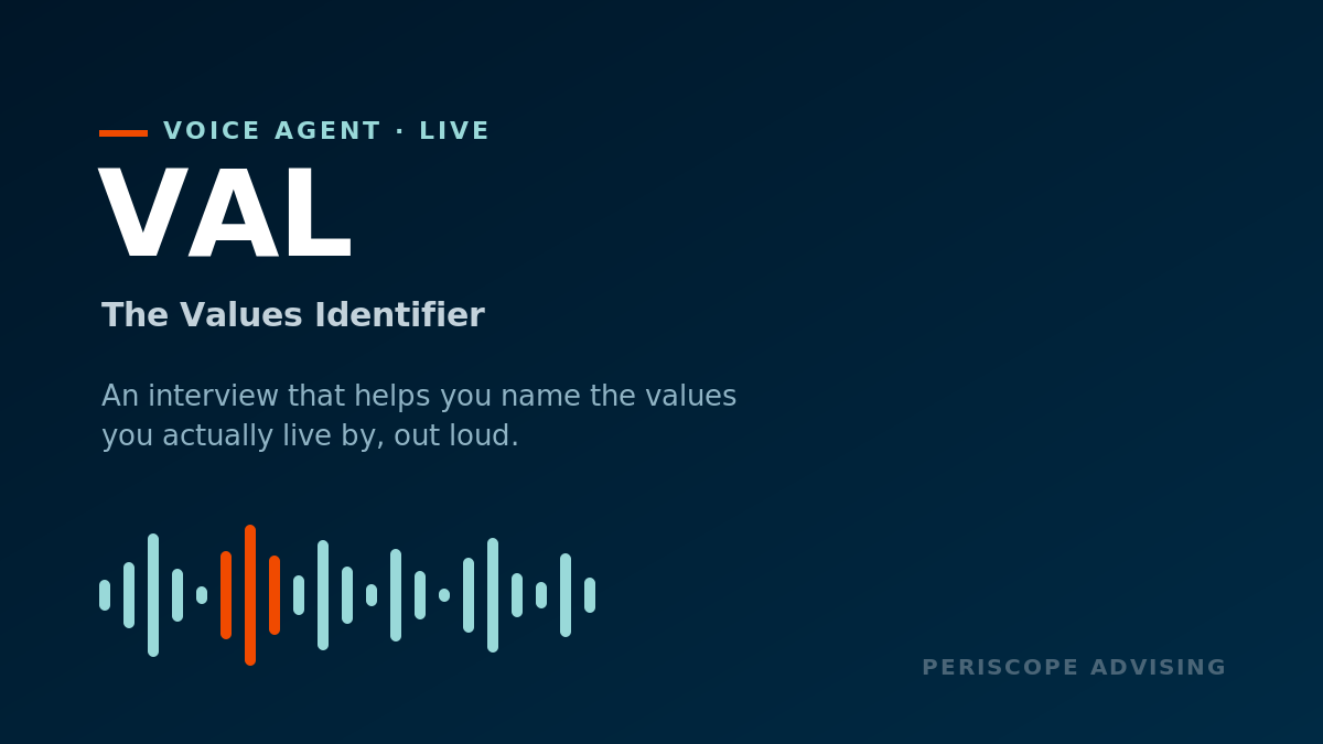 VAL, the Values Identifier voice agent